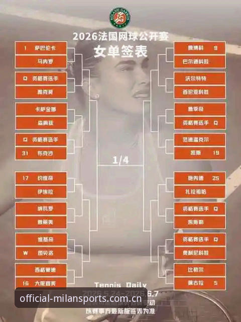 米兰体育手机版功能详解 2026法网女单抽签深度评测:中国金花战局分析与米兰体育手机版观赛体验报告